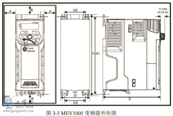 尼得科變頻器