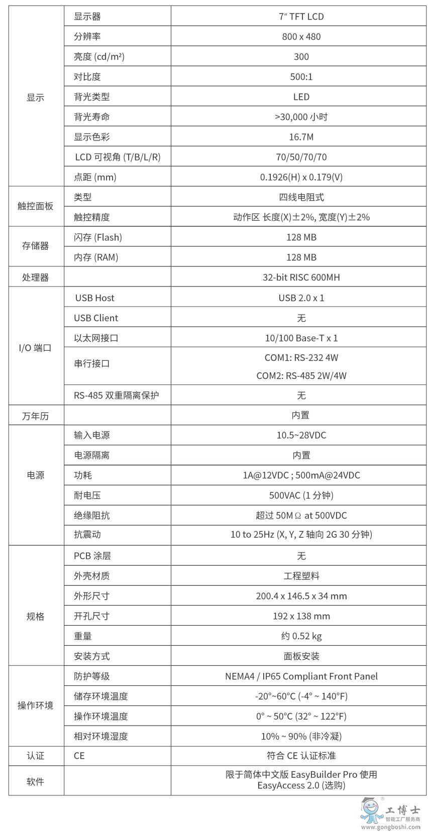 MT8071iP參數(shù)