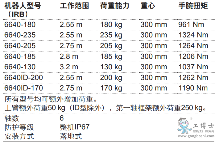 微信圖片_20220401133626