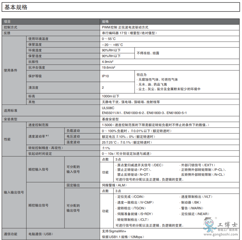安川伺服驅(qū)動器