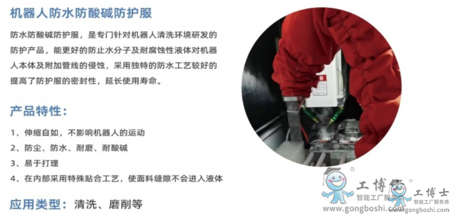 點(diǎn)擊打開(kāi)原圖 機(jī)器人防護(hù)服