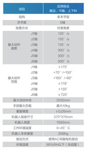 微信圖片_20221111114828