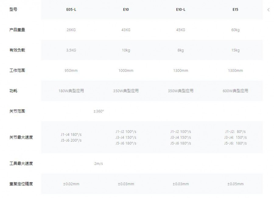 微信圖片_20221118102718