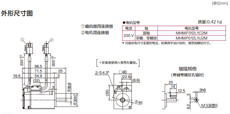 ŷ늙C(j)