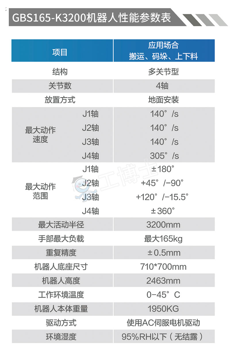 cbe392d218c6f92c38a04c2825f6c831_60116532002