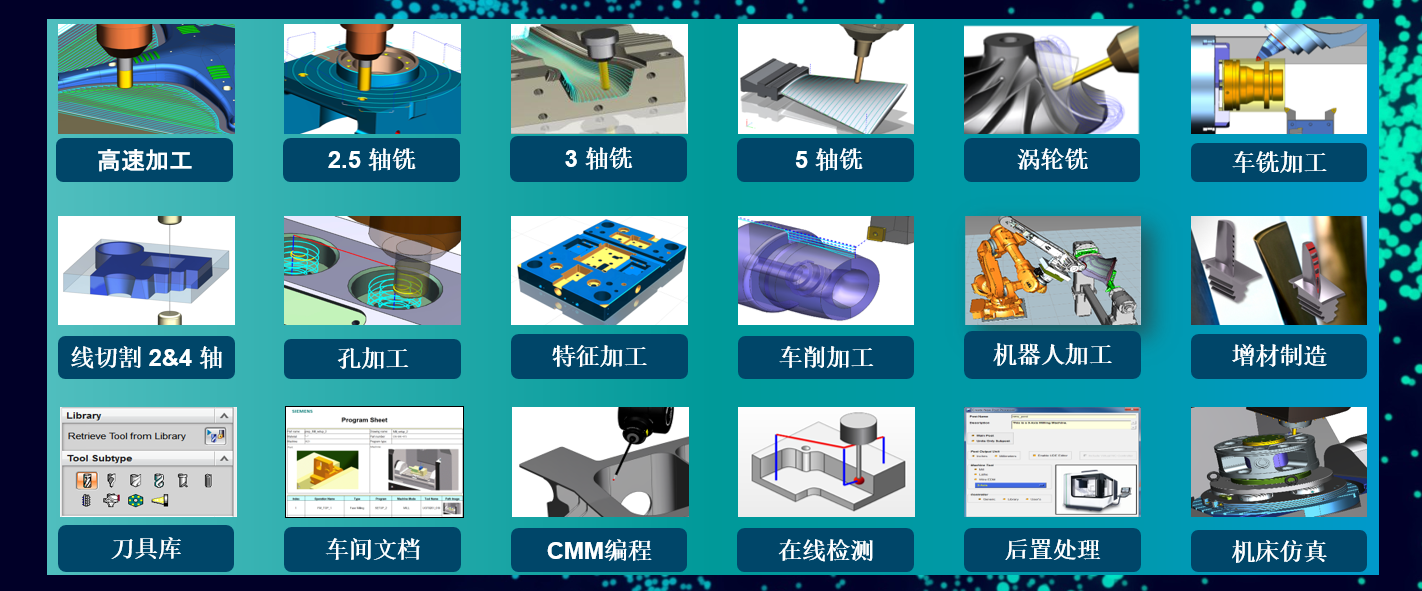 西門子Siemens NX(UG)數(shù)字化開發(fā)系統(tǒng)|計算機輔助設計(CAD)軟件
