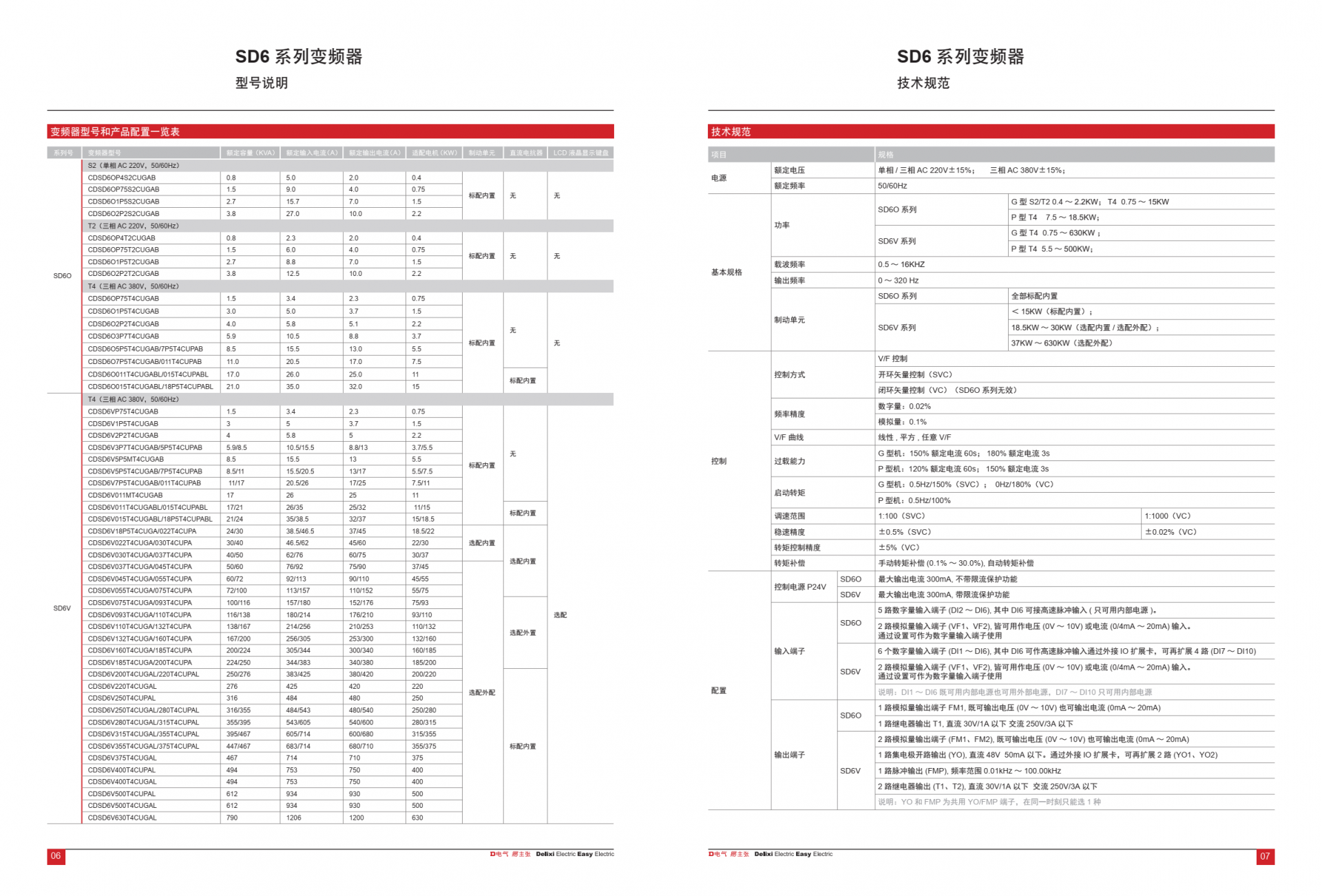 SD6ϵ׃lg(sh)(sh)