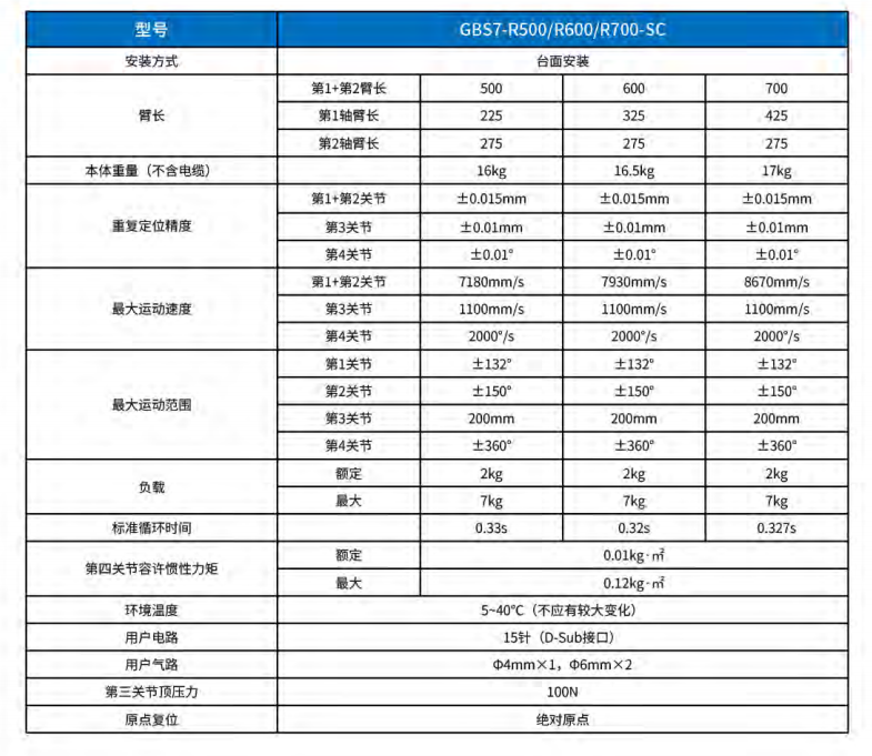 QQ截圖20231014001657