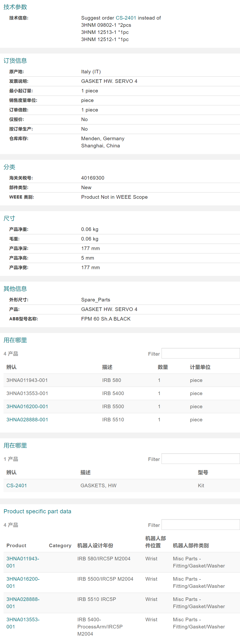 ABBC(j)