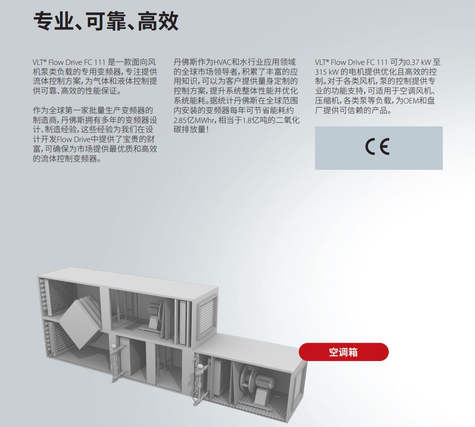 丹佛斯變頻器