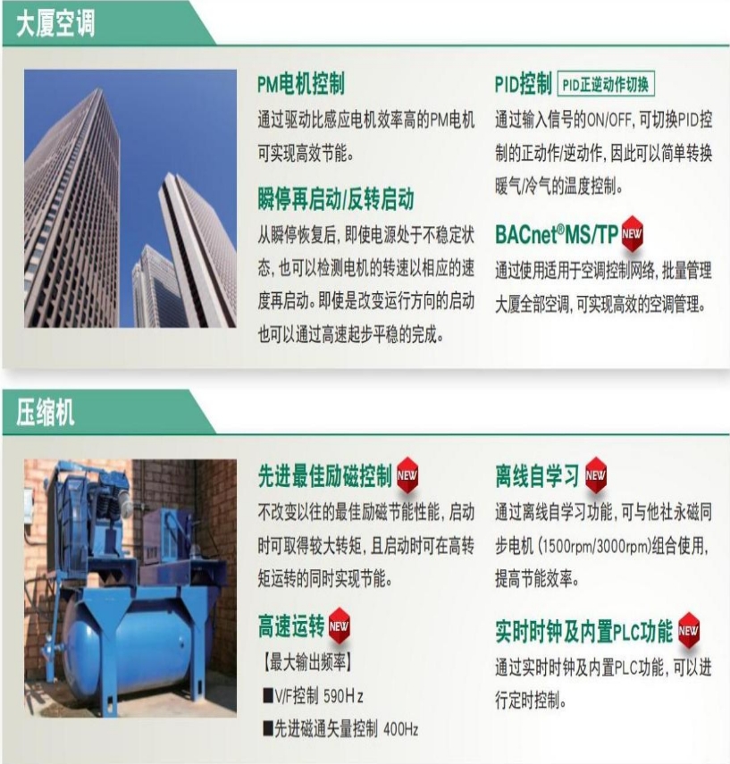 F840-應(yīng)用機(jī)器