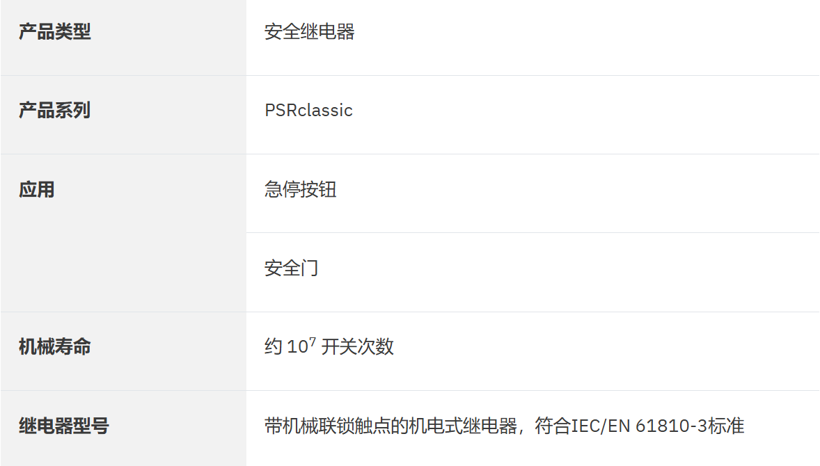 a(chn)Ʒ