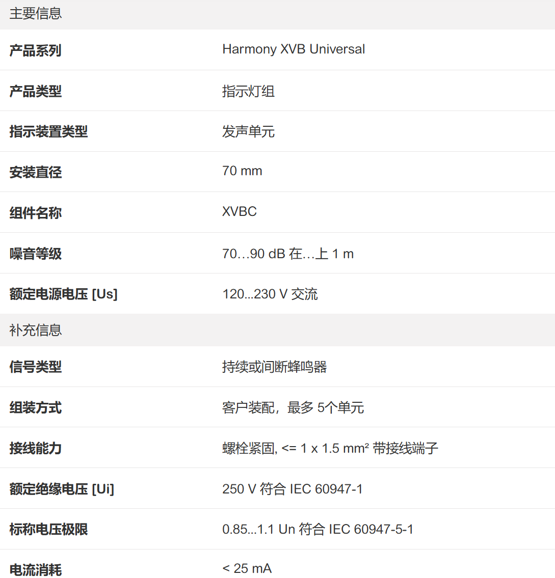 信號(hào)4