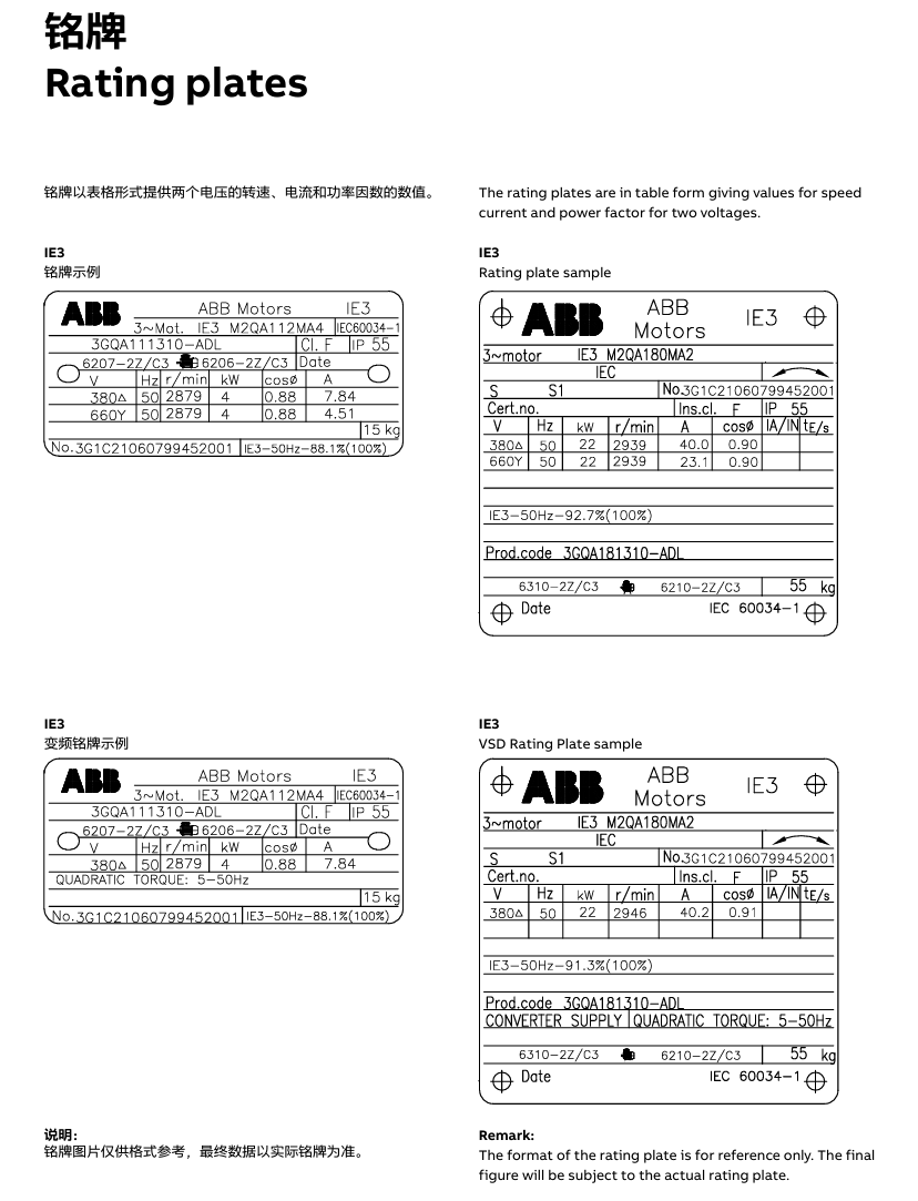 abb늙C