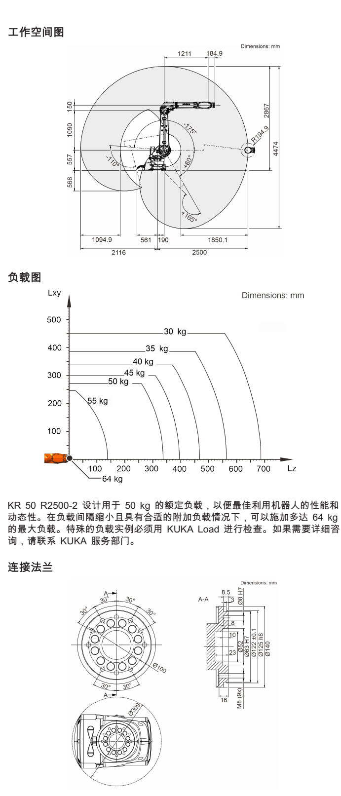 KR 50 R2500-2詳細參數(shù)2