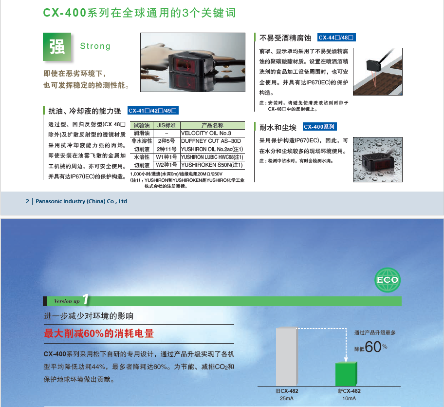CX-400-3